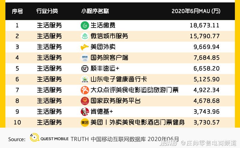 **2块钱的地铁票价，那些年我们共同的“小确幸”不再**