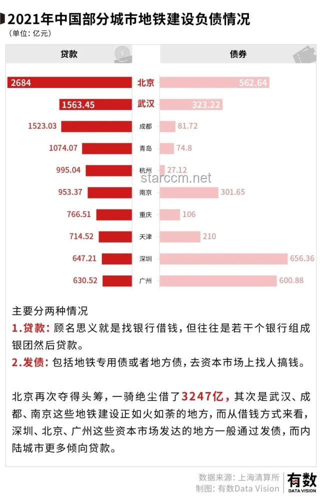 **2块钱的地铁票价，那些年我们共同的“小确幸”不再**